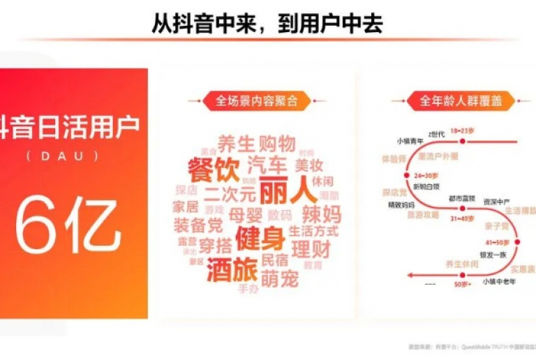 快手业务全天候自助下单系统 - 快手业务全天候免费下单网站！