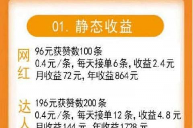 我探索了一个便捷的网络服务，它允许用户在抖音上轻松获得点赞，这个平台专为那些希望提升视频热度的创作者设计。