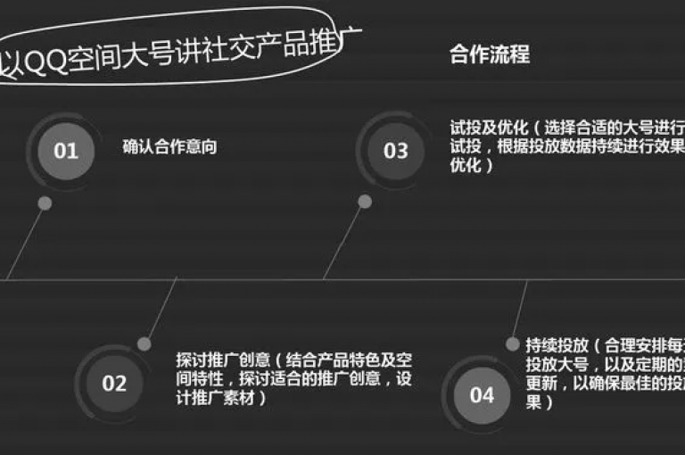为了增加QQ空间说说的浏览量，可以尝试发布有趣、引人入胜的内容，或者在适当的时间分享，以吸引更多好友的关注。