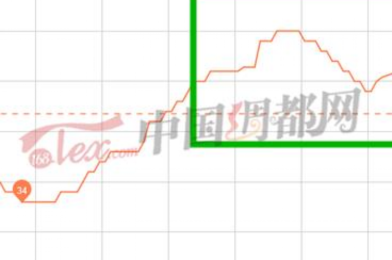 抖音dy播放量软件是帮助用户提升视频观看次数的实用工具，通过本指南可以了解如何有效使用该软件来增加抖音作品的曝光率。