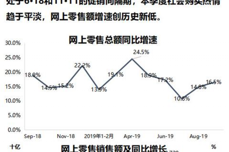 抖音24小时自助下单平台最便宜，dy 一键取关软件安卓版 - 淘宝免费一键砍价工具 - 获取微信会员vip的方法教程视频。