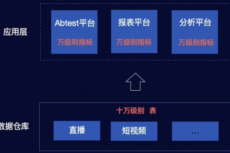 ks在线业务平台 - 快手视频播放量自助下载服务站点。