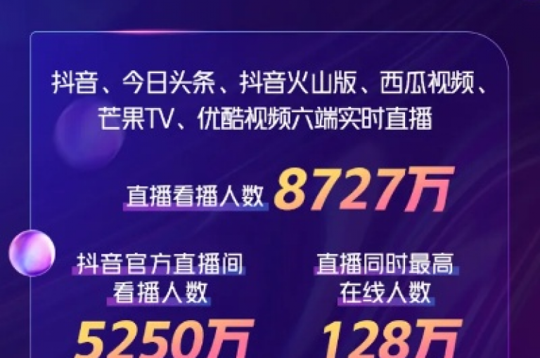 抖音播放量提升秘籍APP（抖音播放量飙升神器，秘籍APP！）