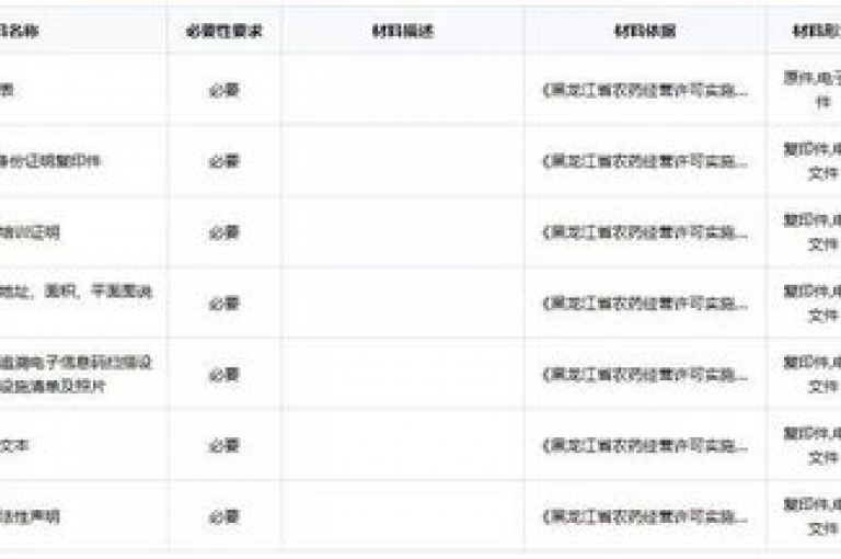 梓豪网络提供全天候的秒单业务支持平台（梓豪网络全天候秒单服务，随时待命）