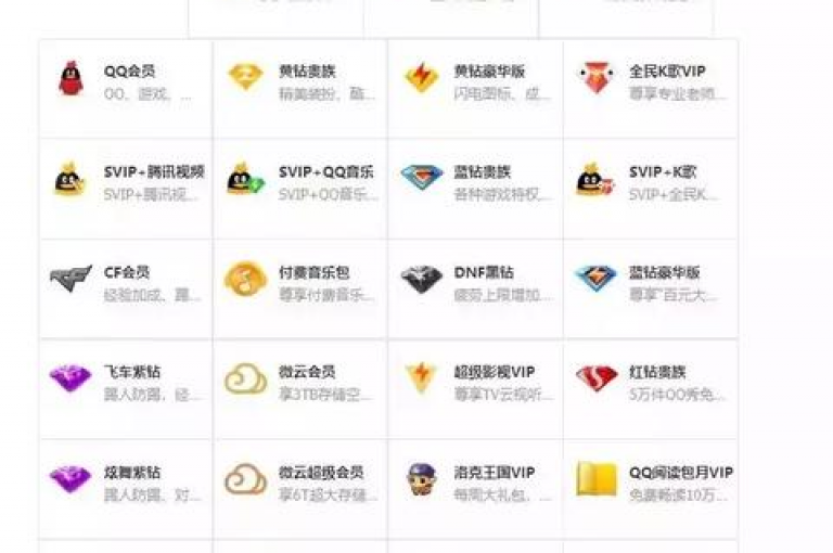 探索经济高效的QQ会员充值方法，享受超值优惠。