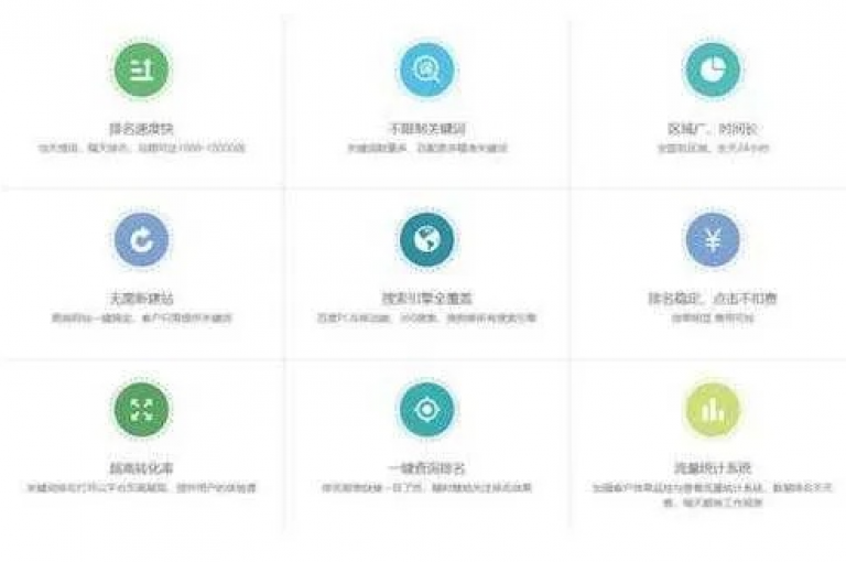 一站式自助服务平台，轻松高效地帮助您优化网站性能和访问量！