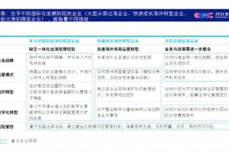 ks业务下单24小时最低价的详细描述