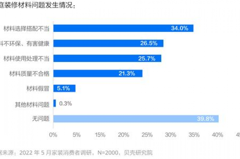 探索虚拟货币充值新途径，体验KS自助提升人气服务，享受dy平台业务下单的便捷与真实互动，同时获取qq小号及批发卡网的高效解决方案。