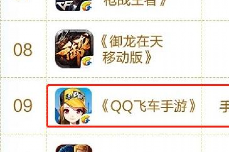 长期稳定的QQ会员优惠活动，让您尽享尊贵服务。