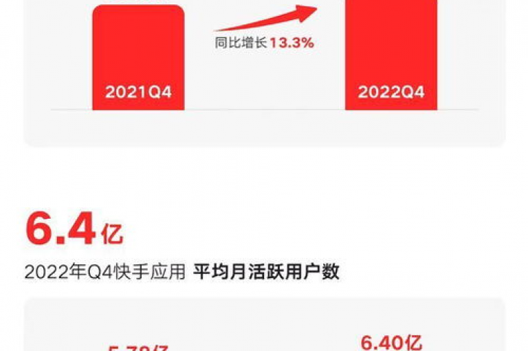 抖音推广平台(抖音推广平台让您轻松实现流量翻倍)