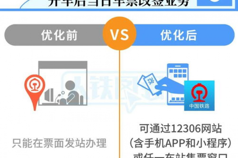 诚信卡盟在线自助下单（便捷操作，让您轻松享受诚信卡盟在线服务）