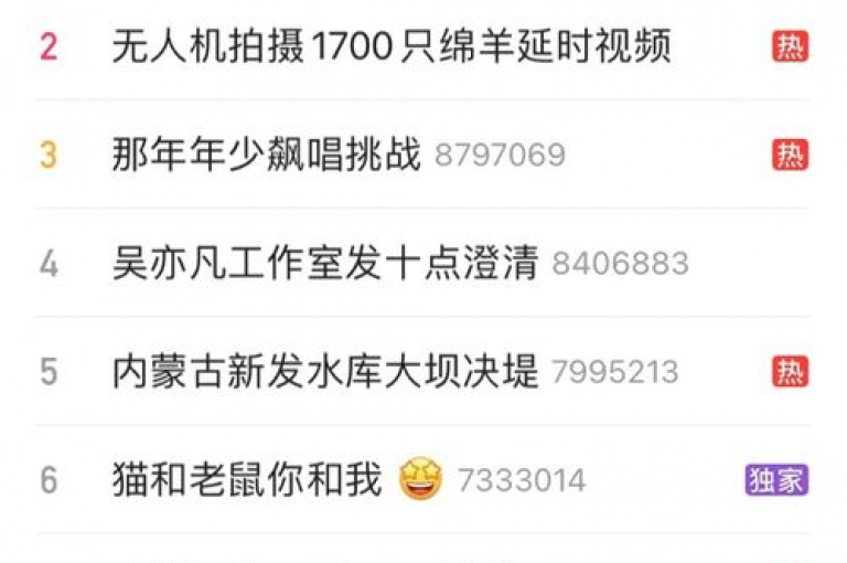 专业提供激活码及快手、哔哩哔哩、抖音等平台账号交易服务，品质保证。
