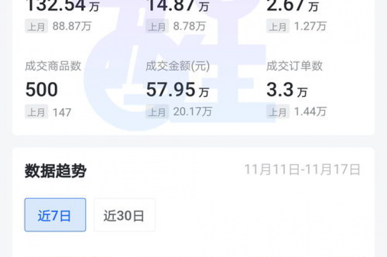 探索抖音账号交易平台，体验闲鱼便捷购物 - 获取免费QQ空间说说赞工具，轻松提升社交影响力。