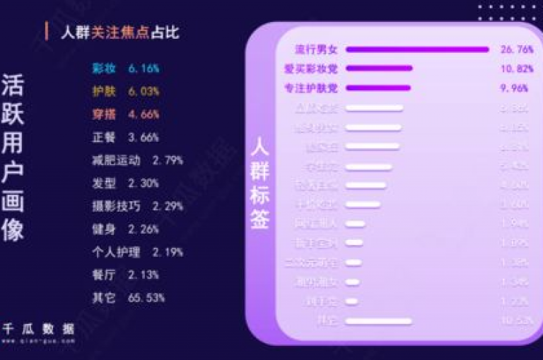B站业务自助平台，卡券进货渠道 - 抖音点赞秒在线网站 - 免费访客量网站的推广优势。