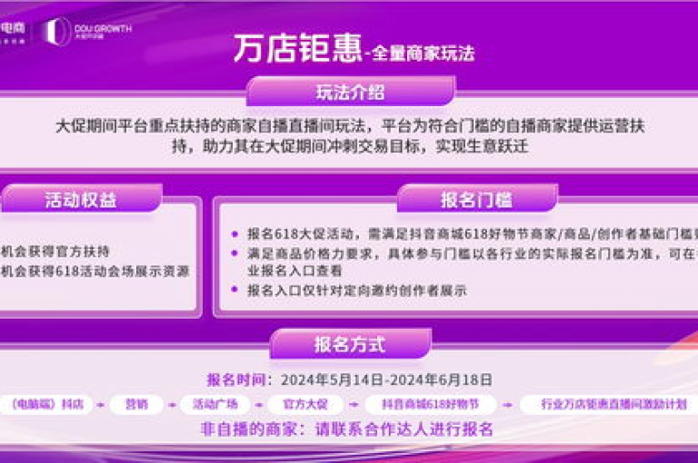 抖音业务网推出限时低价优惠，助力用户轻松获取高质量服务。