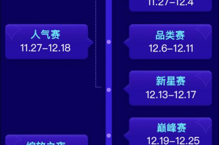 抖音全天候自助下单系统，享受24小时不间断的免费服务。