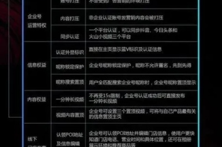 超值优惠，轻松获取大量QQ资料卡和KS业务，尽在我们的低价下单平台，同时提供个性标签赞服务，抖音业务更是全网最低价，惊喜不断！