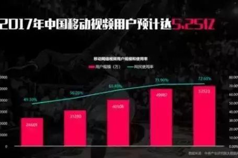 抖音业务优惠大放送，精选最低价服务等你来体验。
