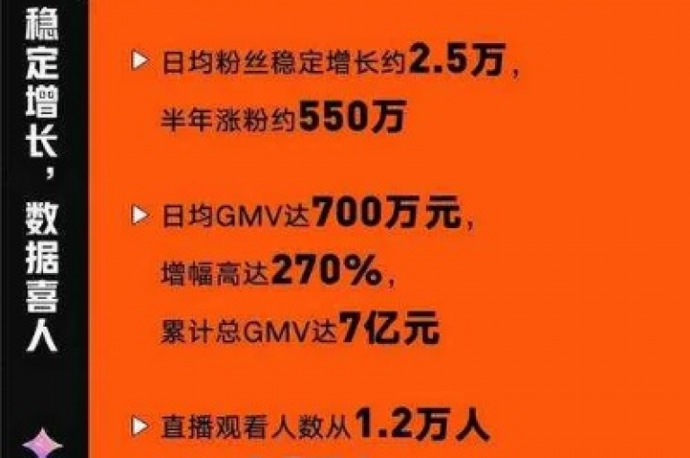 抖音刷赞平台蚂蚁网，全网最实惠的卡盟 - ks业务自助下单网站 - 快手一元10万播放量如何快速实现！