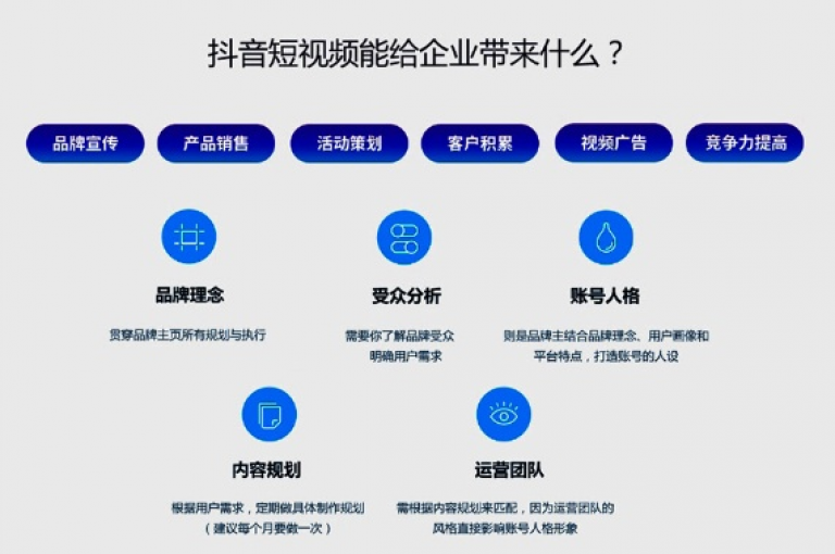 抖音营销平台(抖音营销平台新标题，抖音广告推广)