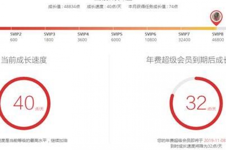学习如何快速开通QQ超级会员SVIP的详细步骤，请观看本教程视频。