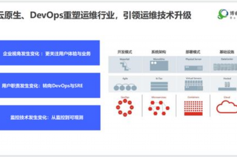 KS自助平台业务一元起，全面优化用户体验。