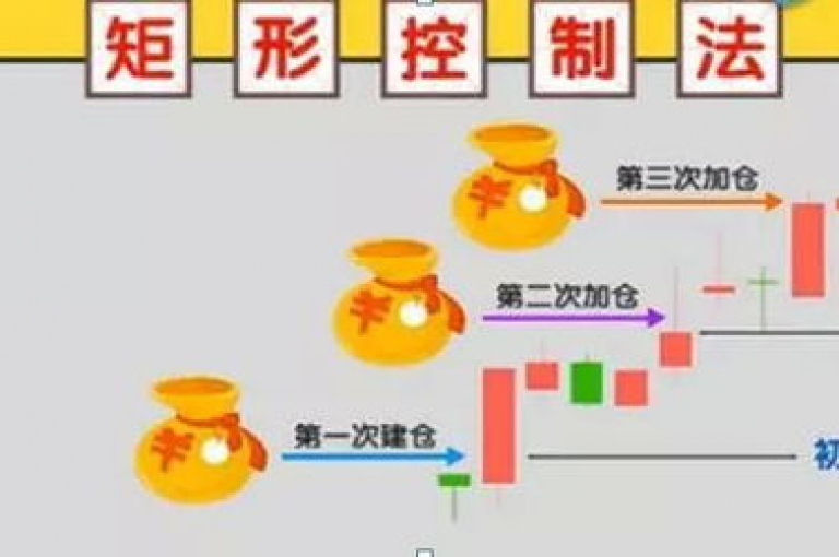 掌握拼多多最后一个0.01的完成方法，揭秘背后的策略与技巧。