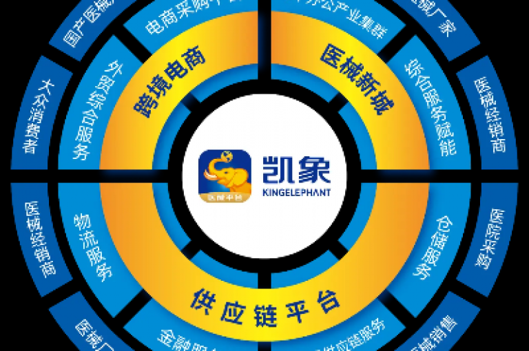 KS在线业务通过创新服务模式，不断拓展市场边界。