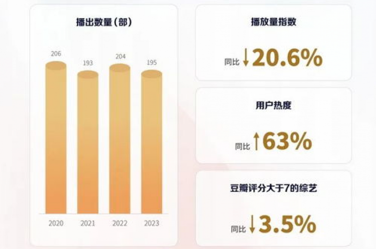 抖音业务平台提供优惠价格(抖音商务平台有折扣)。