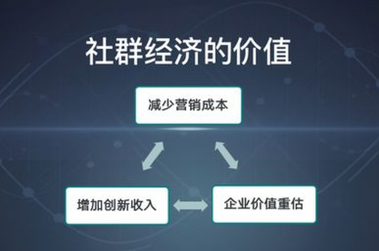 北城拼多多互助砍价平台，开启营销新纪元。