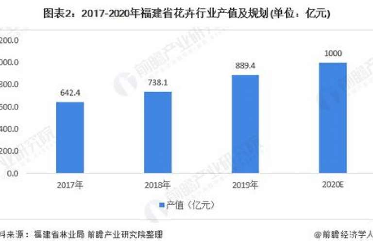 24小时自助点赞下单网站是一种提供全天候在线服务的平台，用户可以随时提交点赞请求并快速获得响应。