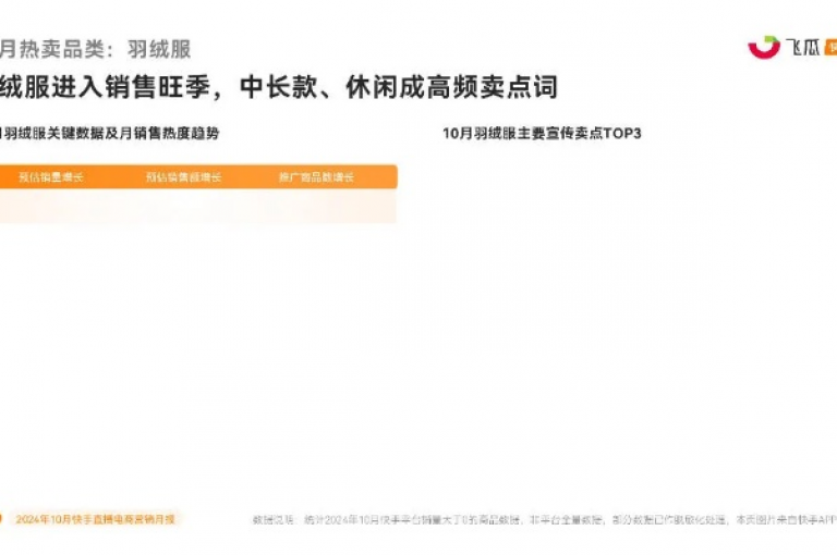 快手业务平台子萧网 - dy自助服务平台2024官方紧急辟谣，请大家不要轻信未经证实的信息！