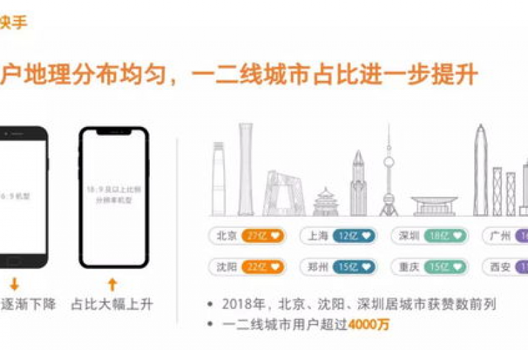 抖音视频播放量提升服务，仅需1元即可获得1000次真实播放。