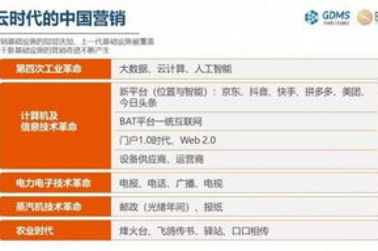全天候自动服务，KS云小店提供便捷的下单体验，支持微信支付，拼多多专业团队助力，抖音钻石充值享1比10超值优惠。