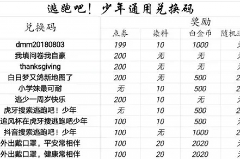 哔哩哔哩粉丝增长服务超值体验，抖音热度提升平台 - 抖音点赞快速增加优惠中 - 斗鱼业务自助下单系统激情再燃！