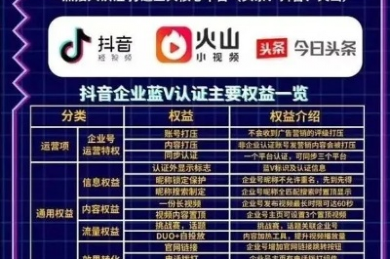 探索网络新天地，发现抖音自助服务超值优惠，轻松获得万粉关注，就在粉丝平台业务网，QQ空间说说也能焕发新生。