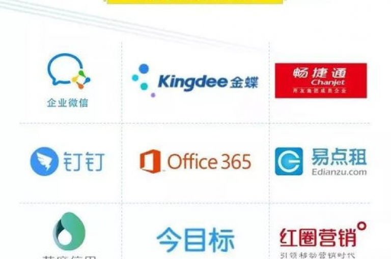 随着数字化转型的深入，快手业务正逐步实现线上化，展现出强劲的发展潜力。