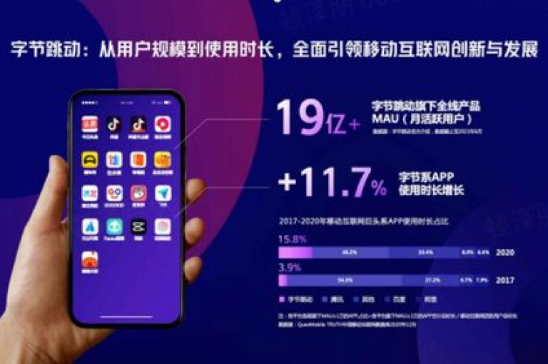 抖音平台推出限时特惠，业务办理享受全网最优惠价格。