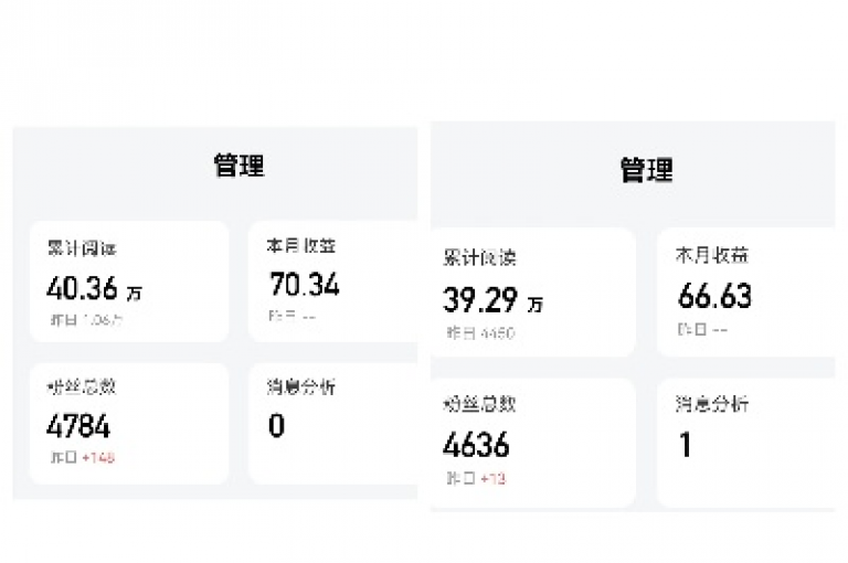 抖音免费10000播放量 - 探索在抖音平台上无需付费即可轻松达到1万播放量的技巧！