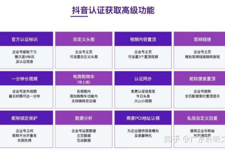 抖音真人评论是提升视频互动率的有效方式，掌握一些技巧能让你的评论更吸引人。