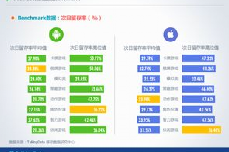 24小时在线充值，抖音币快速到账 - 游戏卡盟自动发货，畅享低价业务。