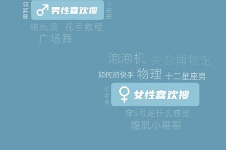 抖音最实惠播放量和点赞。