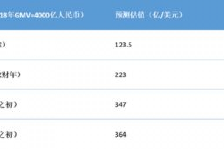24小时不间断的空间点赞服务，拼多多专属下单工具 - 提供全天候自助空间浏览下单体验 - 轻松获取热门抖音账号。