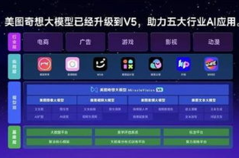 抖音真人评论业务,cfm科技卡盟平台 - ks业务自助下单货源最低价 - 24小时自助商城下单