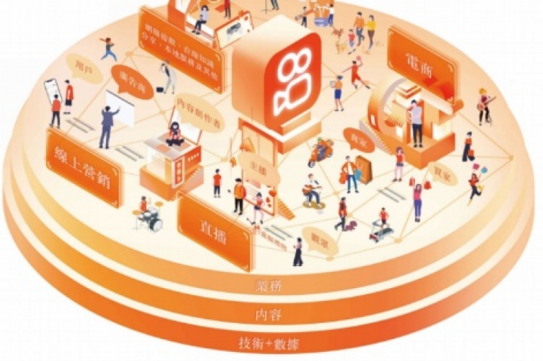 深入探索快手平台最新推出的业务网站，全面了解其发展战略。