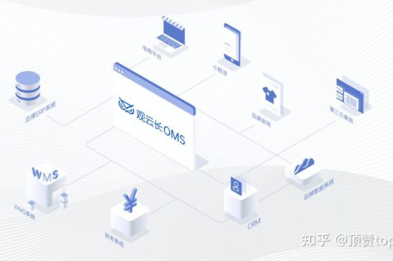 免费业务平台KS是您商业成功的得力助手。