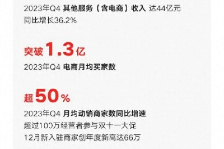 探索行业底价，尽在我们的业务平台官网，提供全网最低价服务。