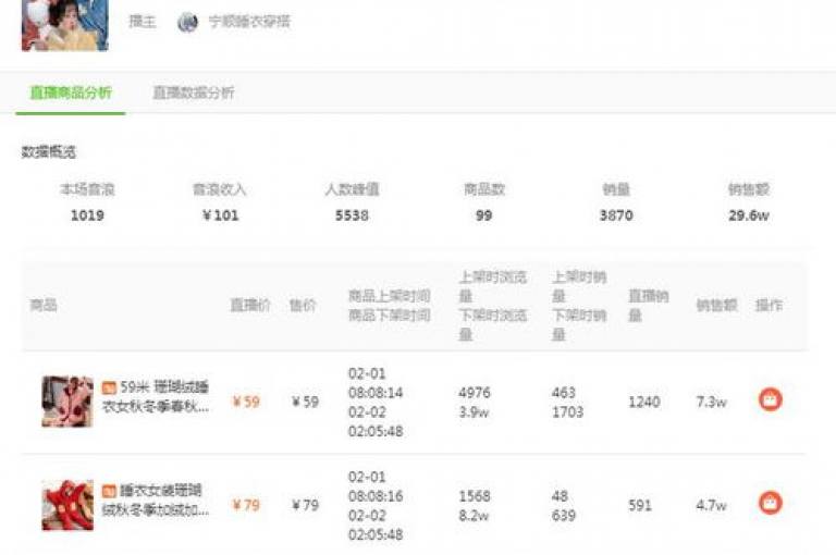 qq空间浏览量自助下单，全网自动下单平台 - 抖音业务低价自助平台超低价 - 快手号转让价格。