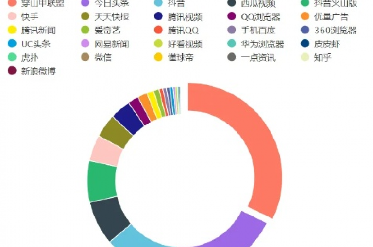 KS亲密互动，探索与目标受众建立深层情感联结的秘诀