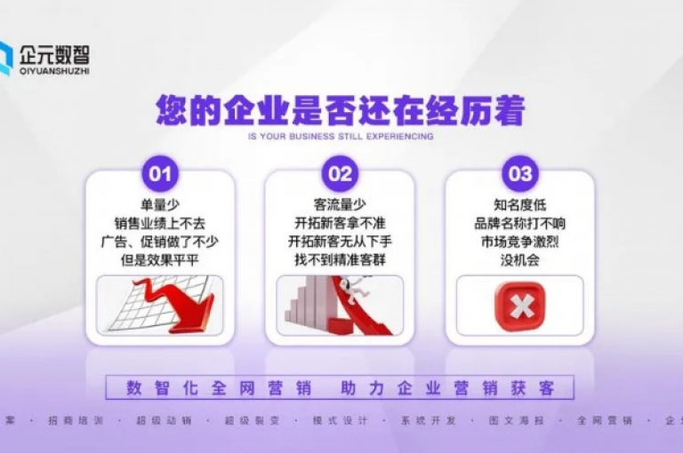 采用高效策略优化抖音业务订单，以实现成本节约并获取更具竞争力的低价。